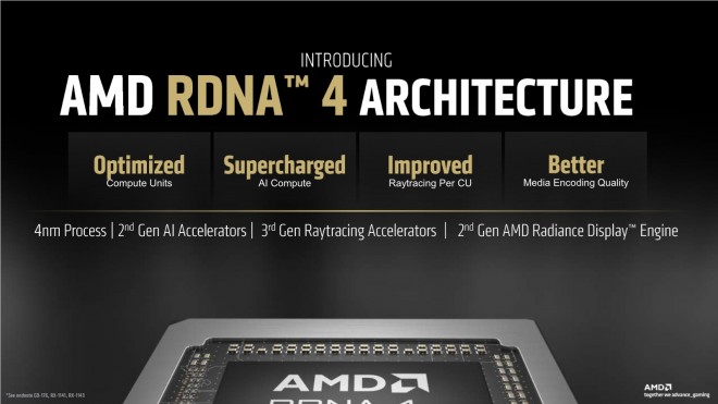 amd ces2025 rdna4