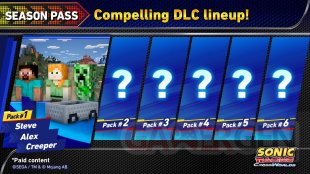 Sonic Racing CrossWorlds Season Pass 07 06 2025